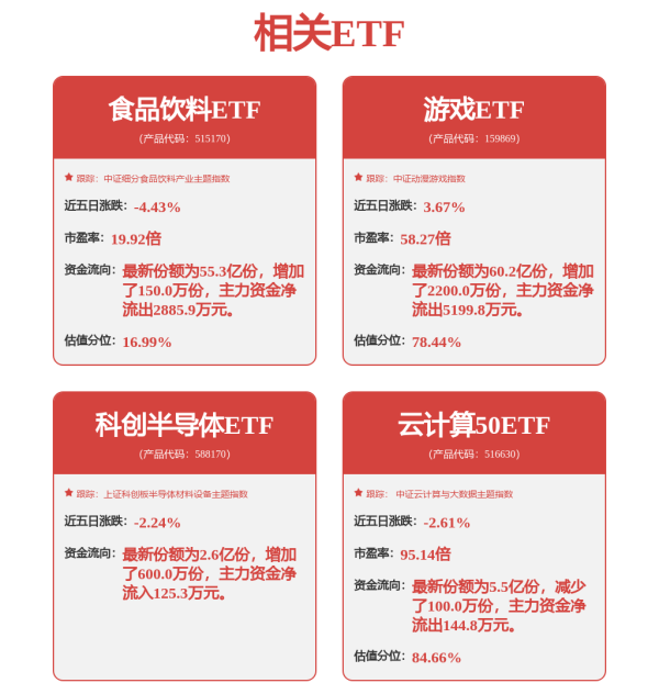 168配资网站 帝奥微(688381.SH)：公司氛围灯将集成MCU的同时提供光学算法